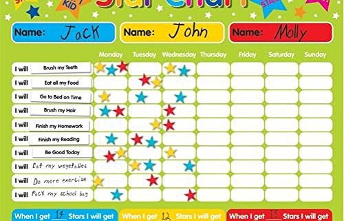 جدول ستاره ها برای بچه ها